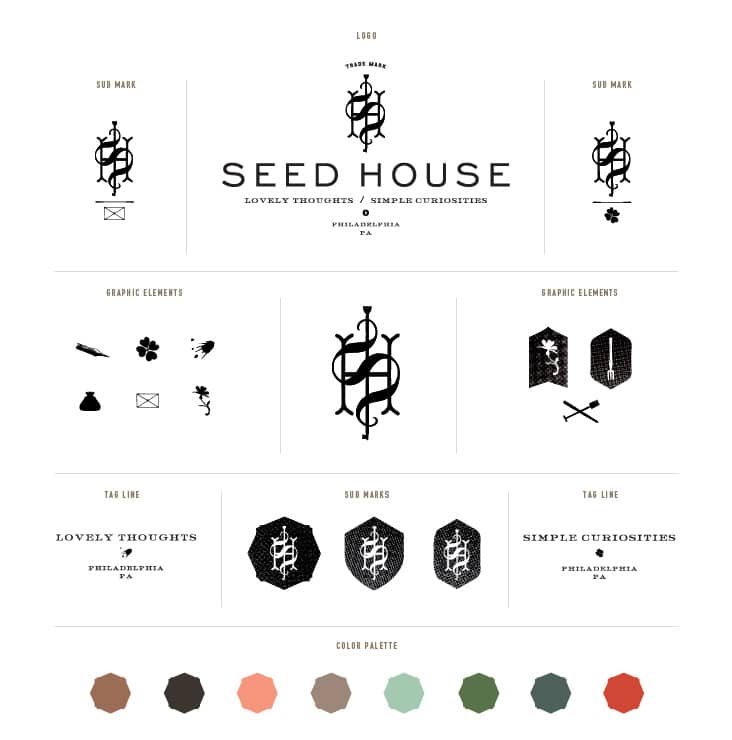 Seedhouse_blogpost