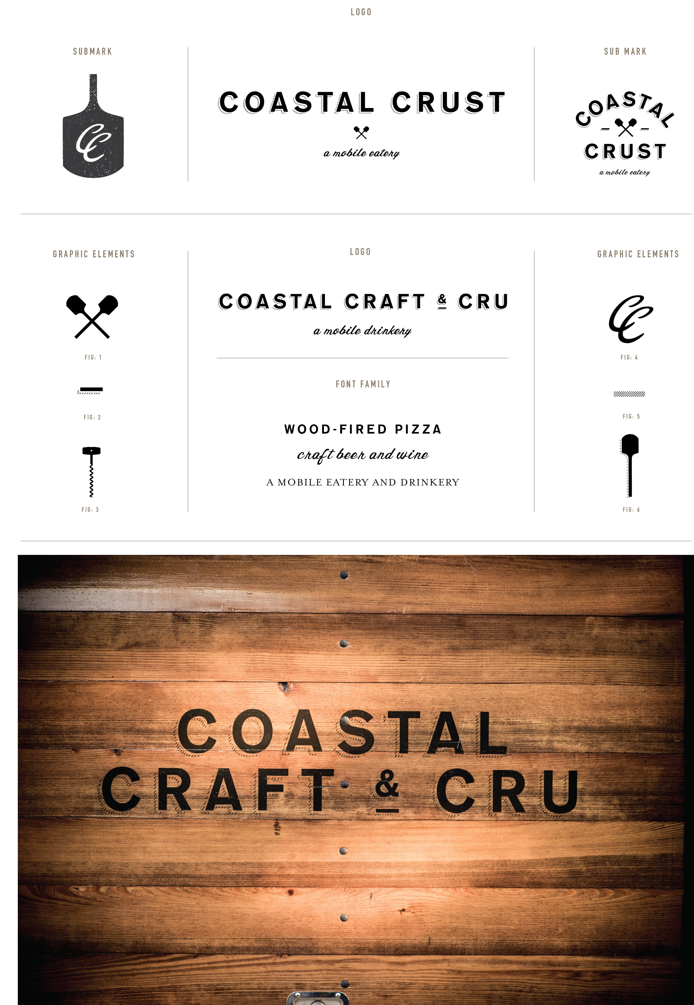 CoastalCrust_blogpost